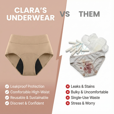 Clara's Leakproof Underwear (5-Pack)