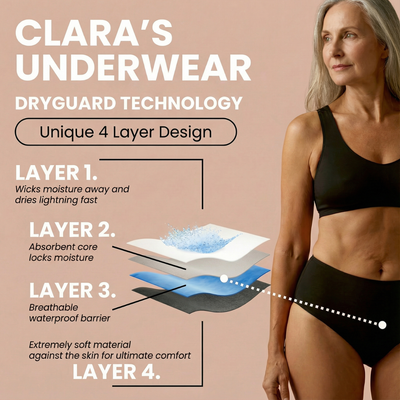 Clara's Leakproof Underwear (5-Pack)